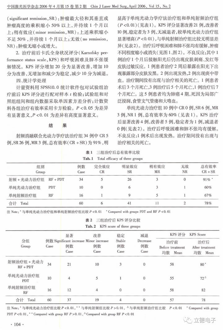 内镜下射频消融联合光动力疗法治疗无法手术切除的梗阻性肺癌4